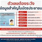 แจก หมายเลข บัตรประชาชนจีน